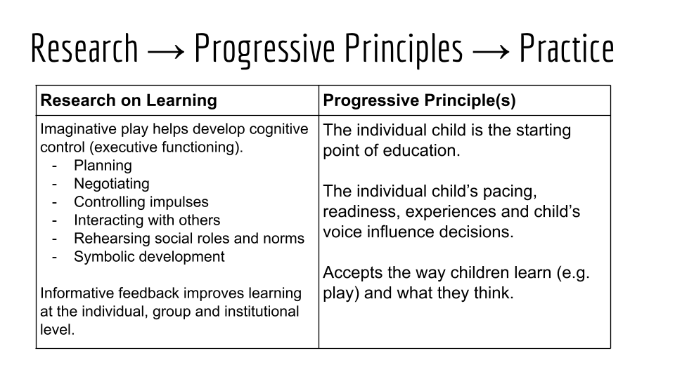 Post - Hanahau'oli School