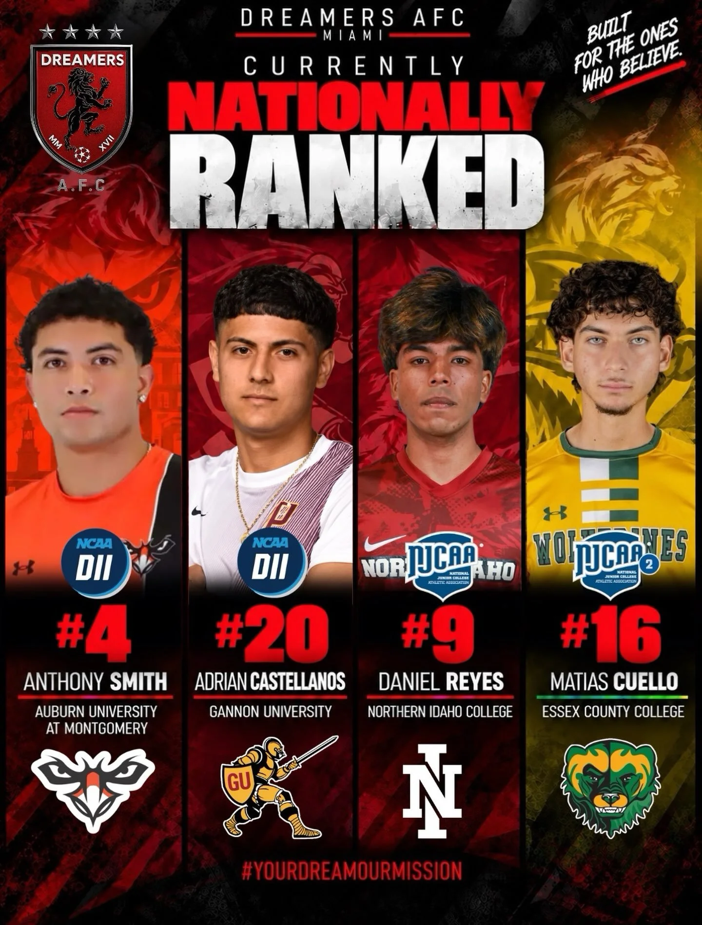 𝐅𝐨𝐮𝐫 𝐃𝐫𝐞𝐚𝐦𝐞𝐫𝐬. 𝐅𝐨𝐮𝐫 𝐩𝐫𝐨𝐠𝐫𝐚𝐦𝐬. 𝐀𝐥𝐥 𝐧𝐚𝐭𝐢𝐨𝐧𝐚𝐥𝐥𝐲 𝐫𝐚𝐧𝐤𝐞𝐝. 📈🇺🇸

𝐓𝐡𝐞 𝐰𝐨𝐫𝐤 𝐜𝐨𝐧𝐭𝐢𝐧𝐮𝐞𝐬 𝐭𝐨 𝐬𝐡𝐨𝐰 𝐚𝐭 𝐭𝐡𝐞 𝐧𝐞𝐱𝐭 𝐥𝐞𝐯𝐞𝐥.

𝐀𝐧𝐭𝐡𝐨𝐧𝐲 𝐒𝐦𝐢𝐭𝐡 &mdash; 𝐀𝐔𝐌 | 𝟒 𝐍𝐂𝐀𝐀 𝐃𝐈𝐈
?