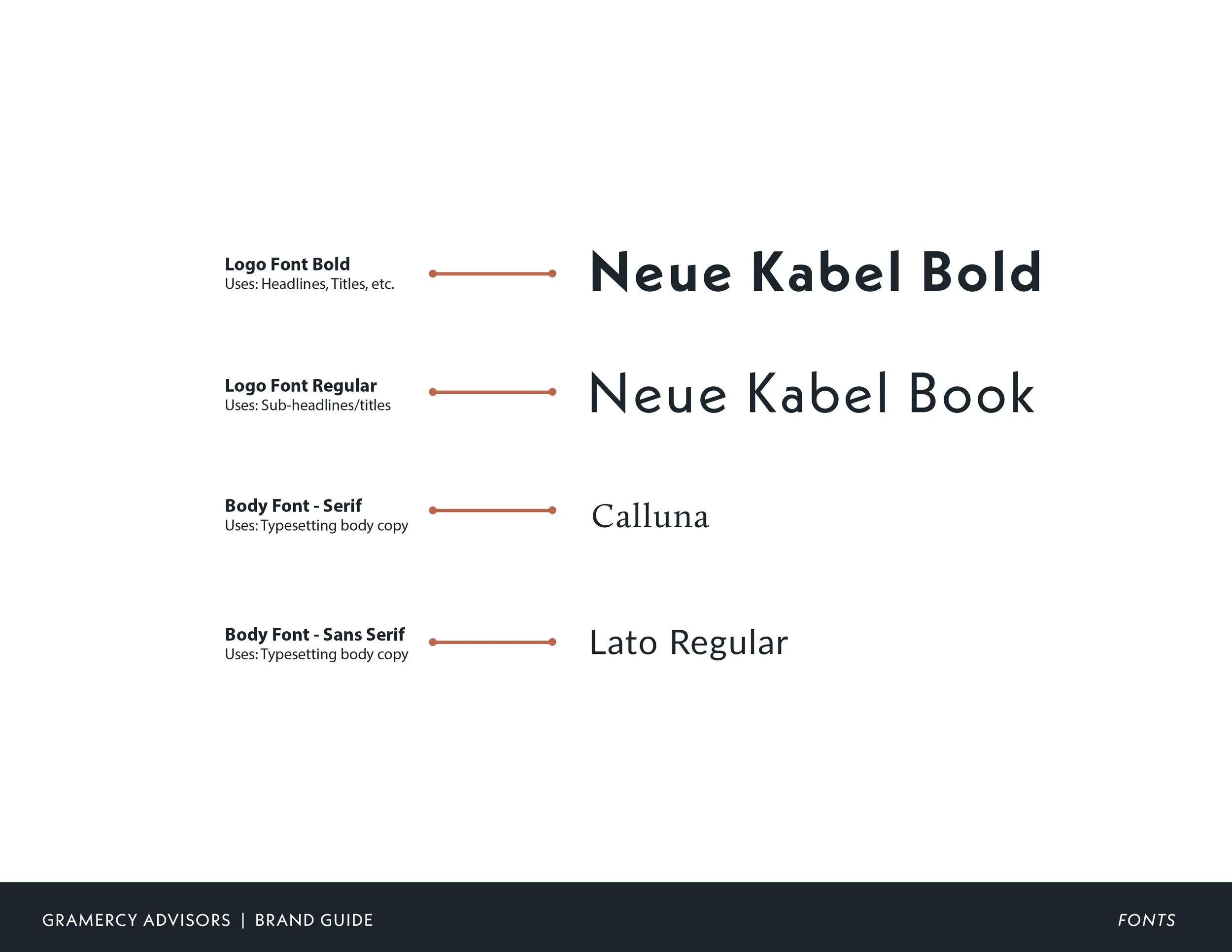 GRAMERCY ADVISORS — Newton Design Co.