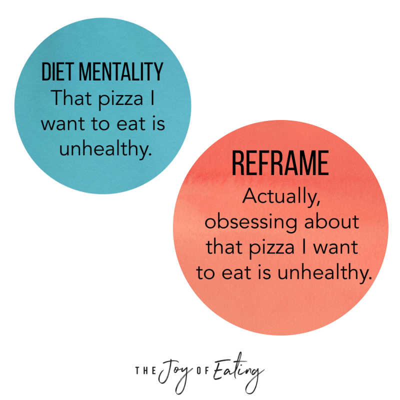 Activities for How to Reframe Diet Mentality Thoughts in Intuitive Eating