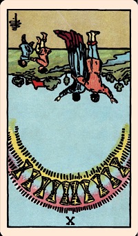 of Cups (Reversed) | Card the Day — Elliot Oracle