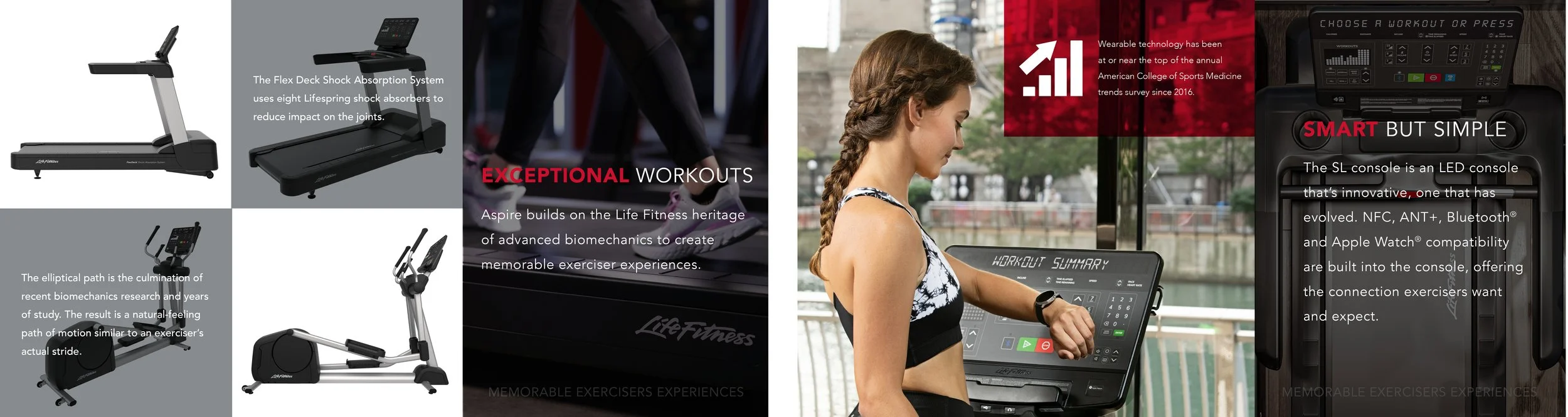 Aspire_Cardio_Life_Fitness2.jpg
