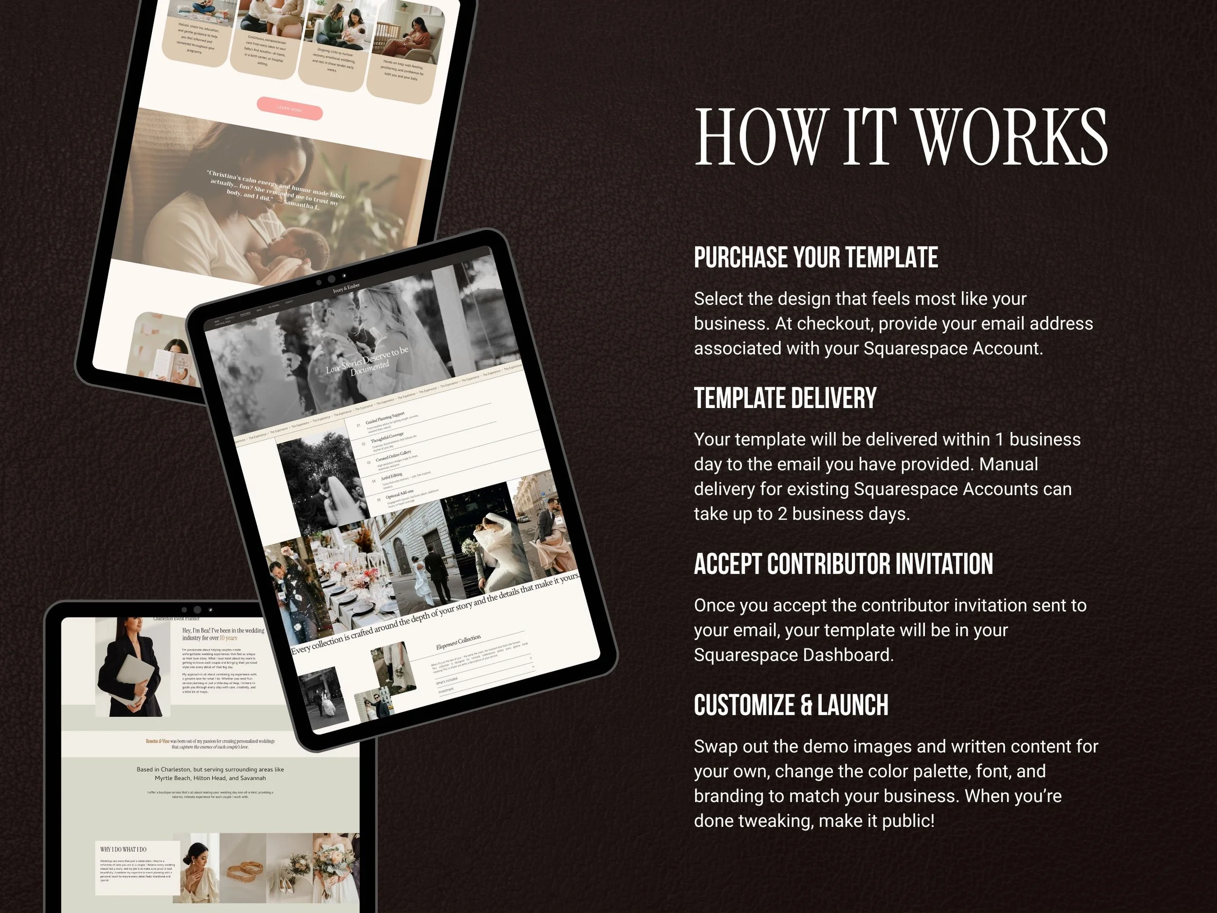 How it Works - Template Shop.jpg