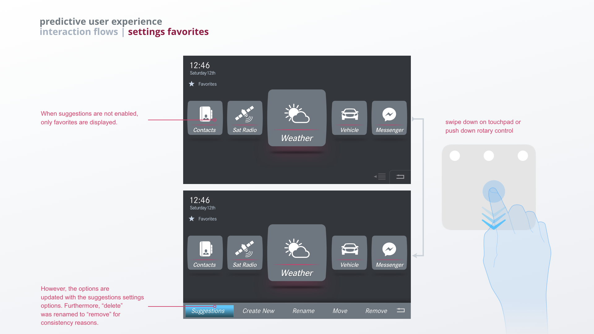 user flow.006.png