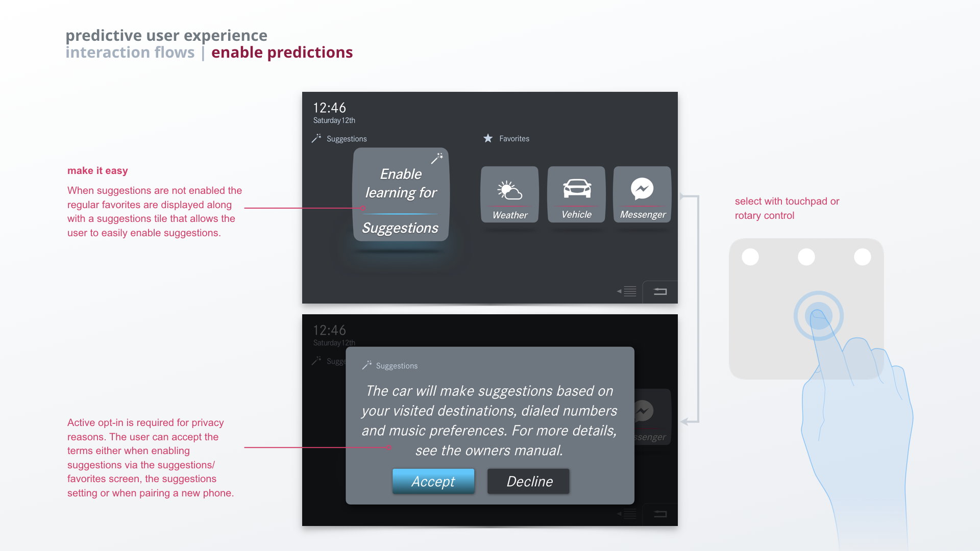 user flow.007.png