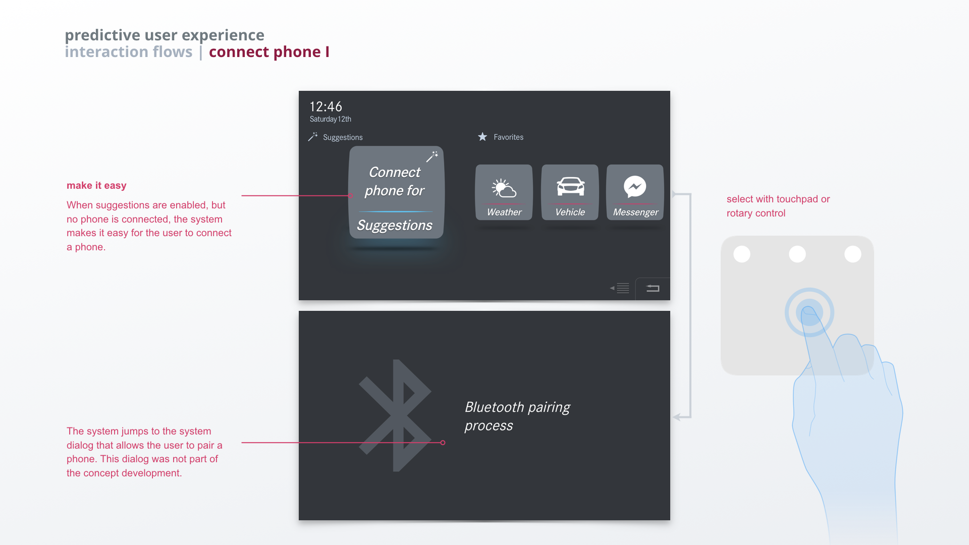 user flow.012.png