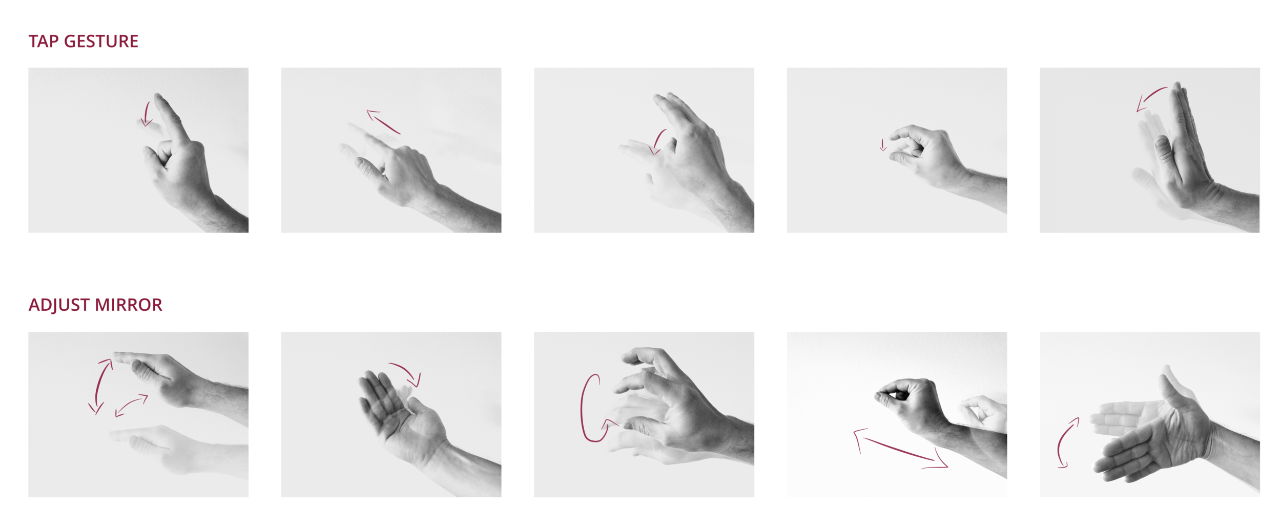 Different hand postures and movements people perform when a) being asked to "tap", and b) being asked how they would adjust a side mirror with gestures.