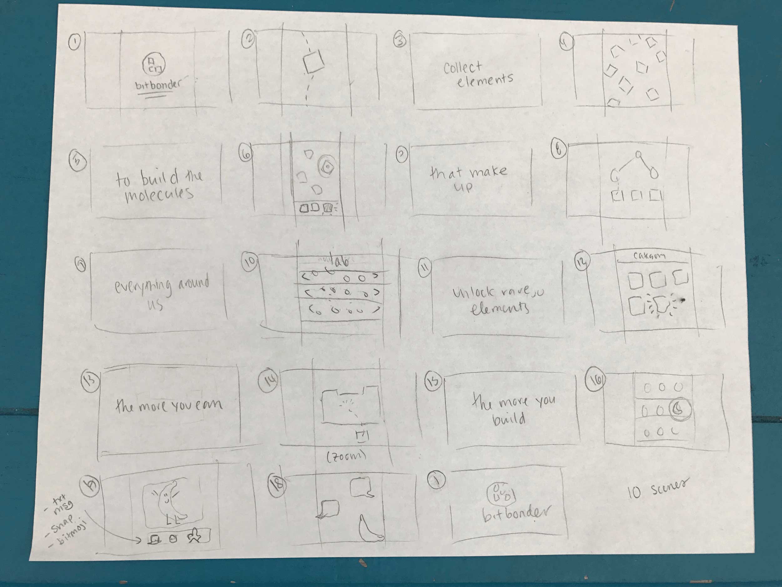 First Low-fi Storyboard