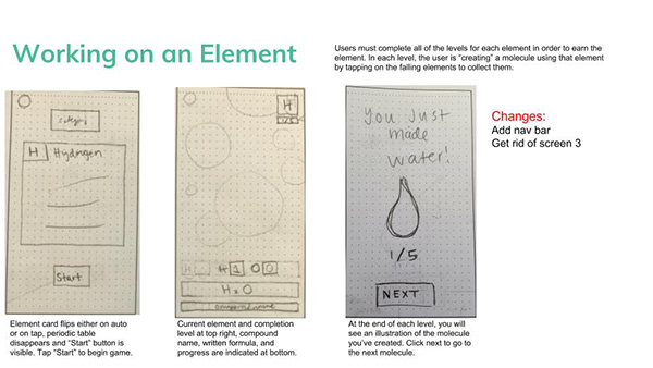 2-Working on an Element.jpg