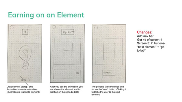 3-Earning-an-Element.jpg