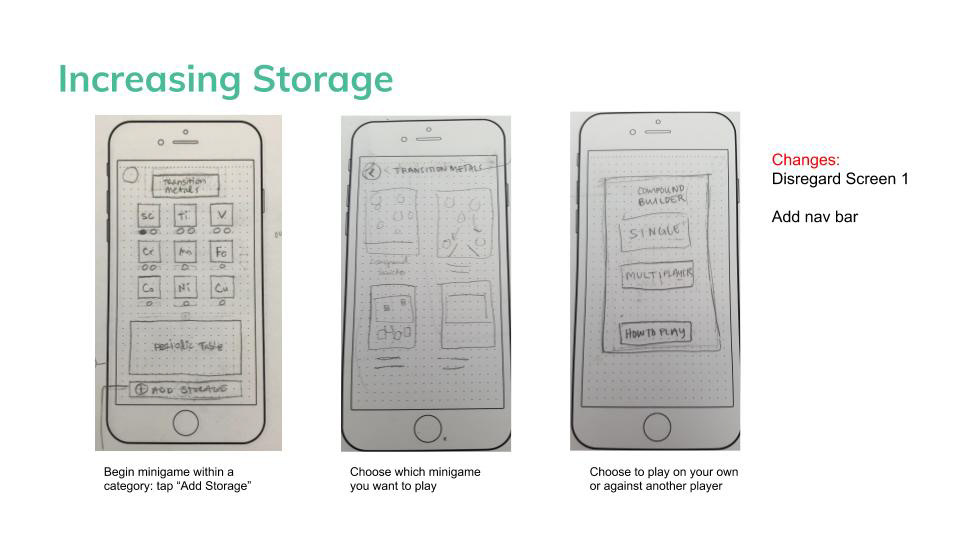 5-Increasing Storage.jpg