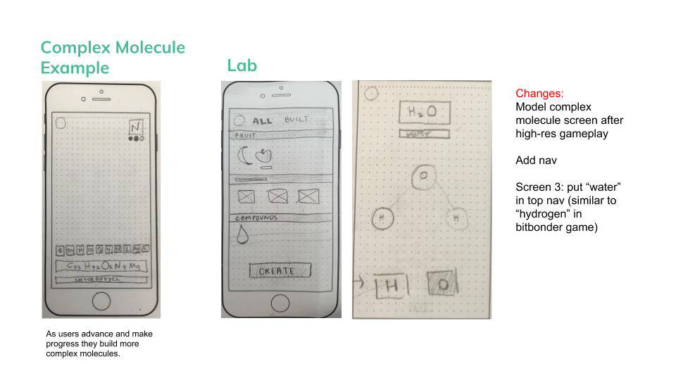 8-Lab.jpg