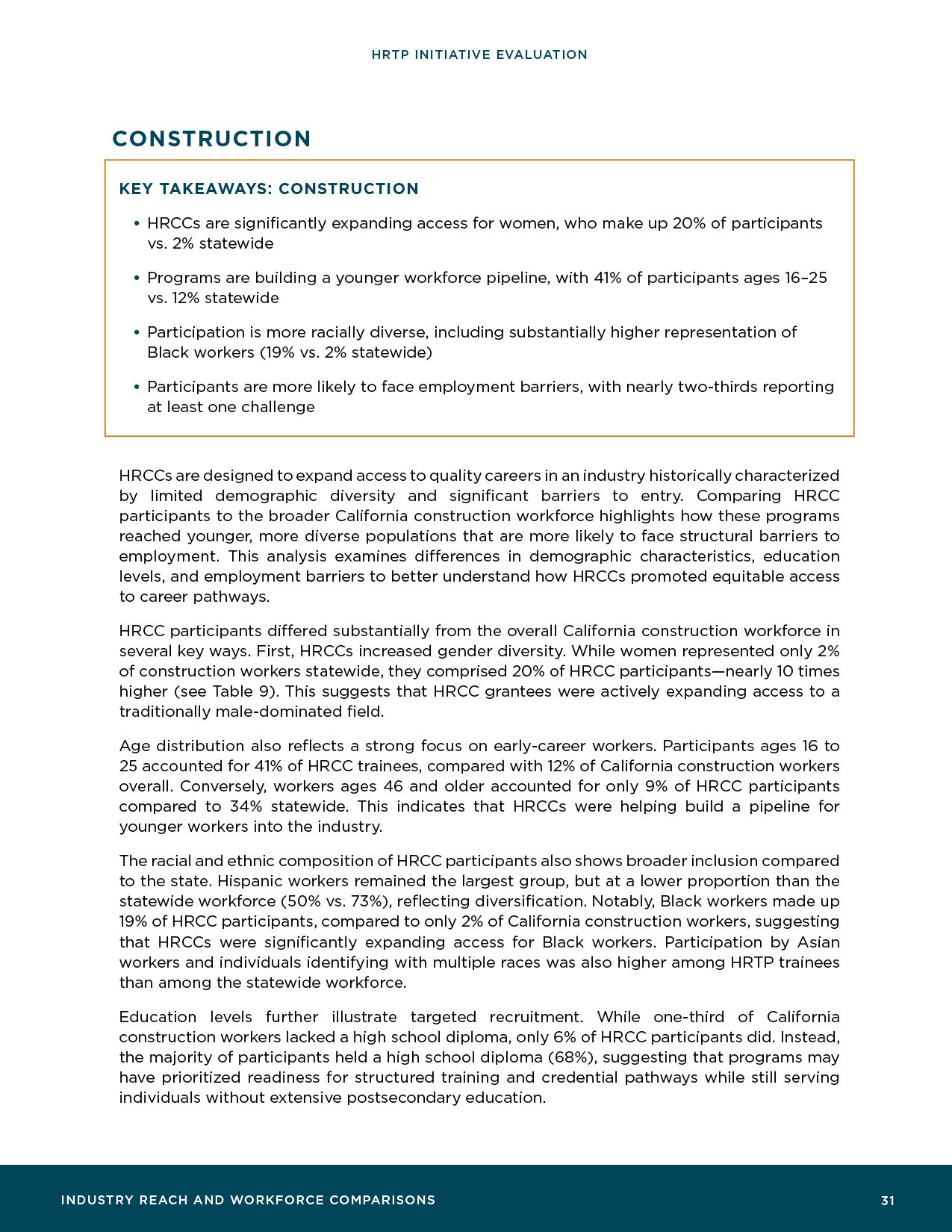 HRTP-Initiative-Evaluation_Final33.jpg