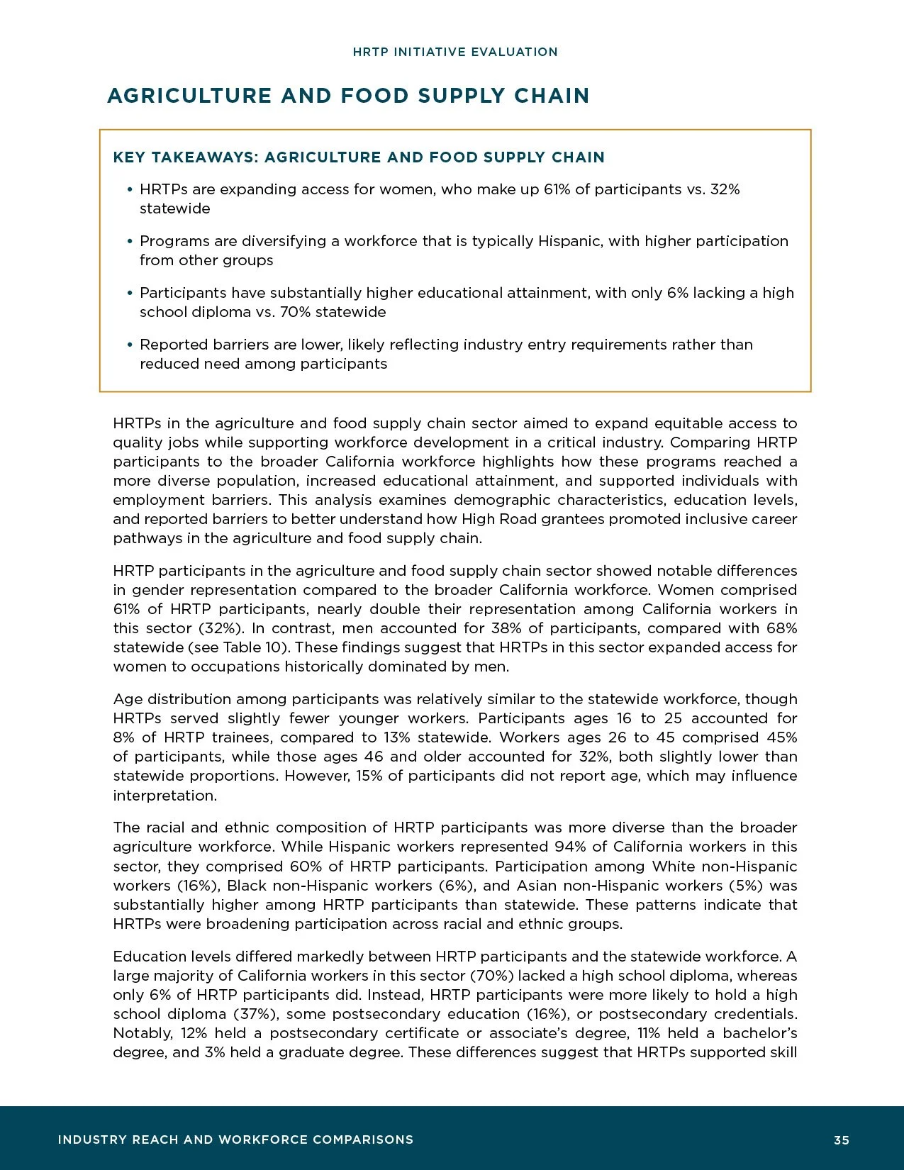 HRTP-Initiative-Evaluation_Final37.jpg