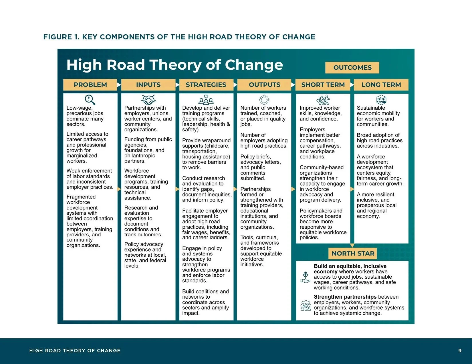 HRTP-Initiative-Evaluation_Final11.jpg