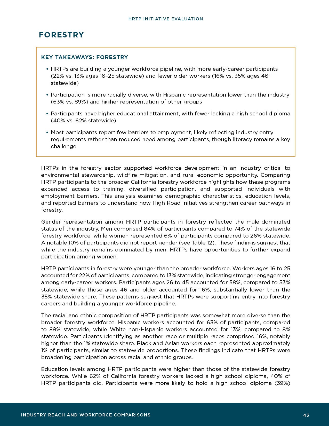 HRTP-Initiative-Evaluation_Final45.jpg