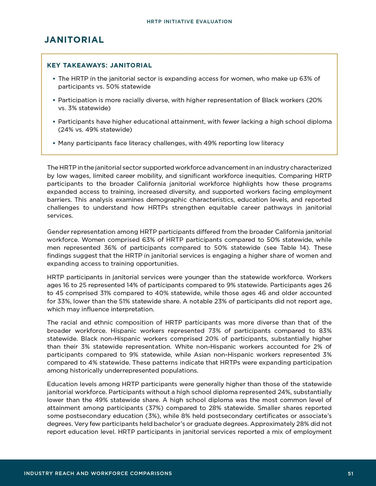 HRTP-Initiative-Evaluation_Final53.jpg