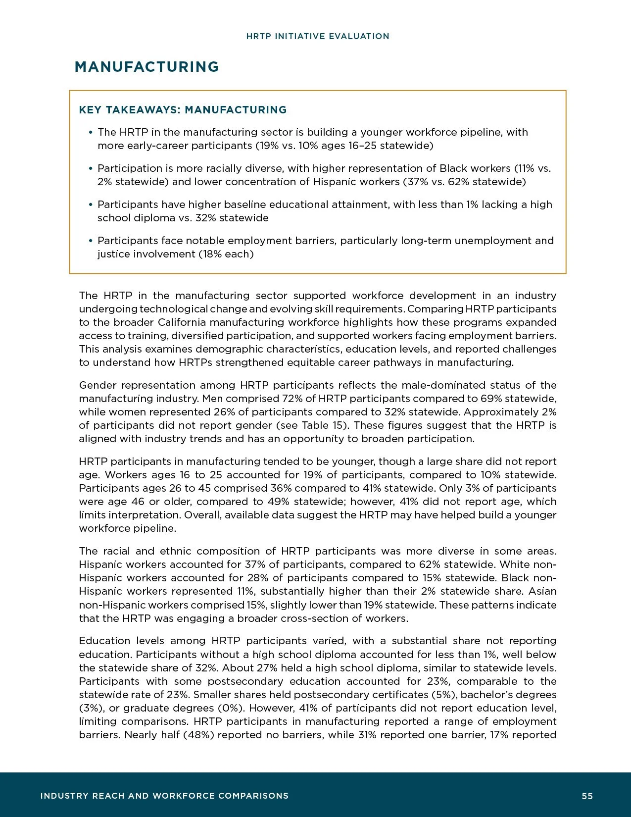 HRTP-Initiative-Evaluation_Final57.jpg