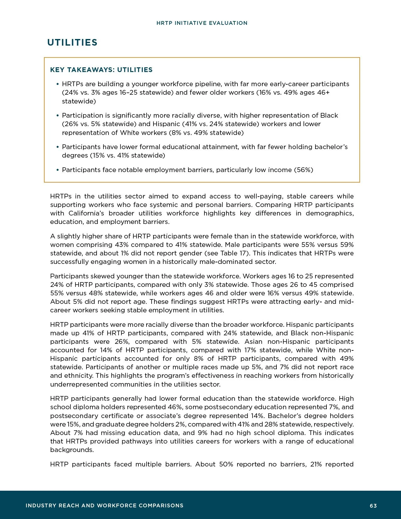 HRTP-Initiative-Evaluation_Final65.jpg