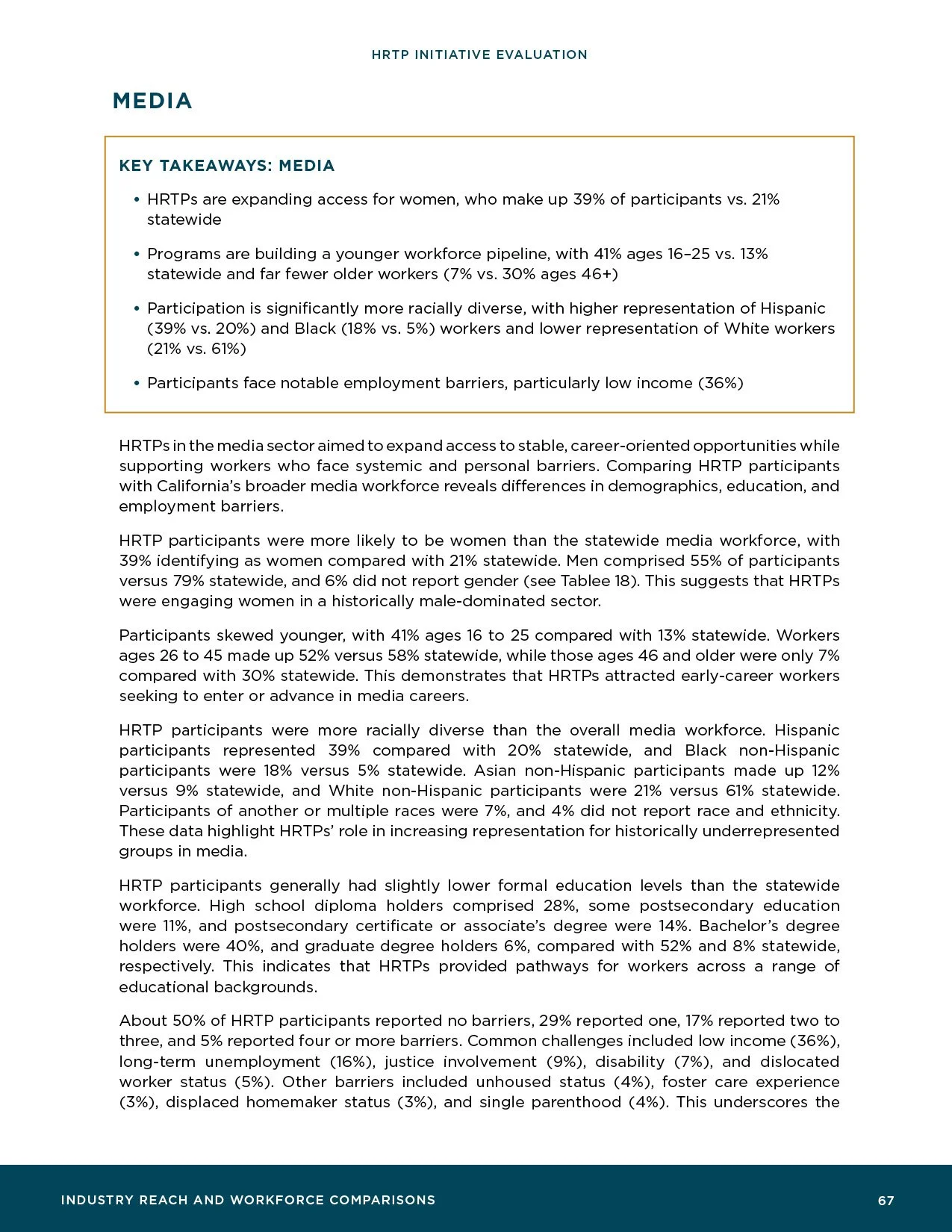 HRTP-Initiative-Evaluation_Final69.jpg