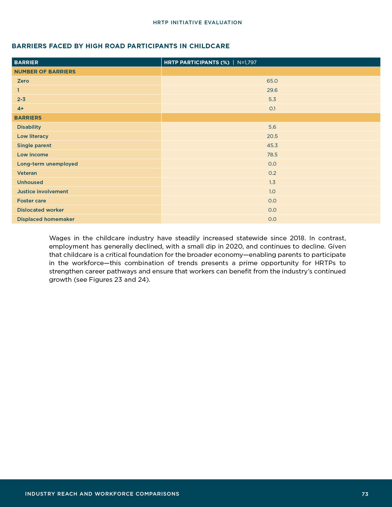 HRTP-Initiative-Evaluation_Final75.jpg