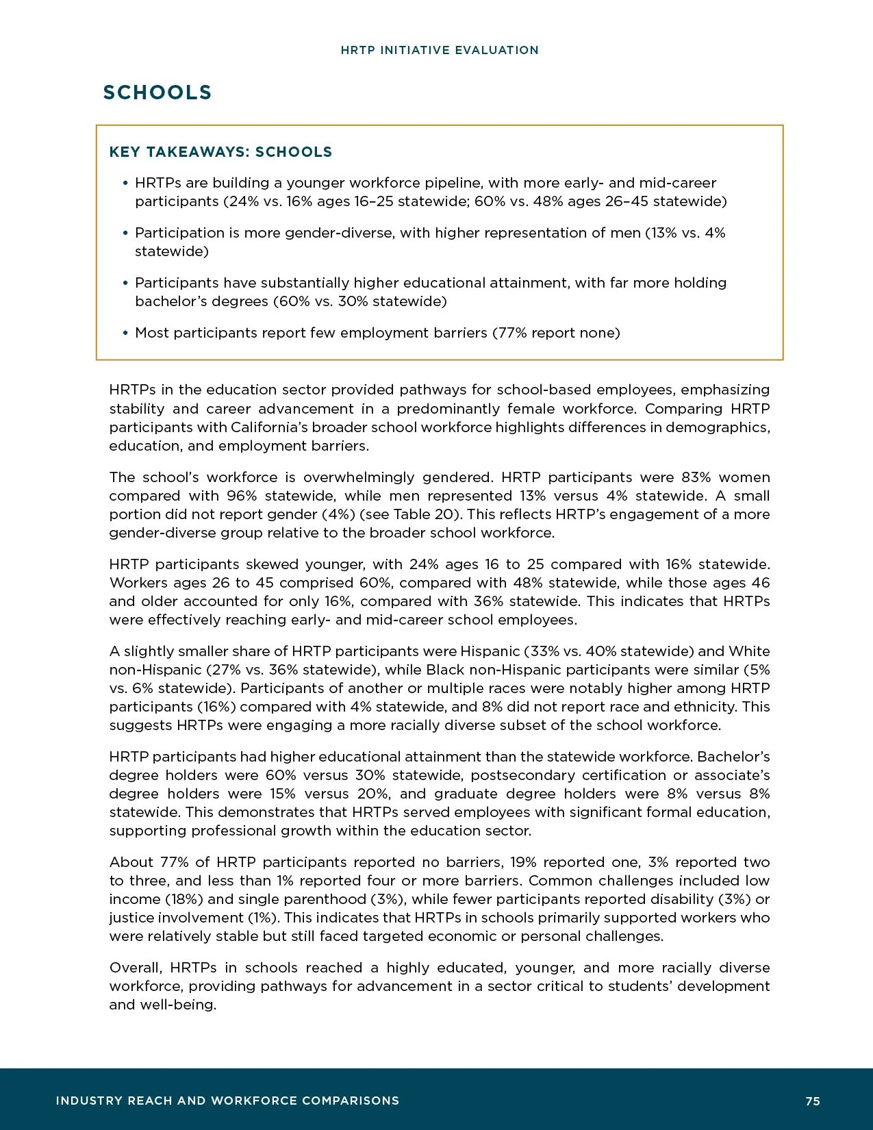 HRTP-Initiative-Evaluation_Final77.jpg