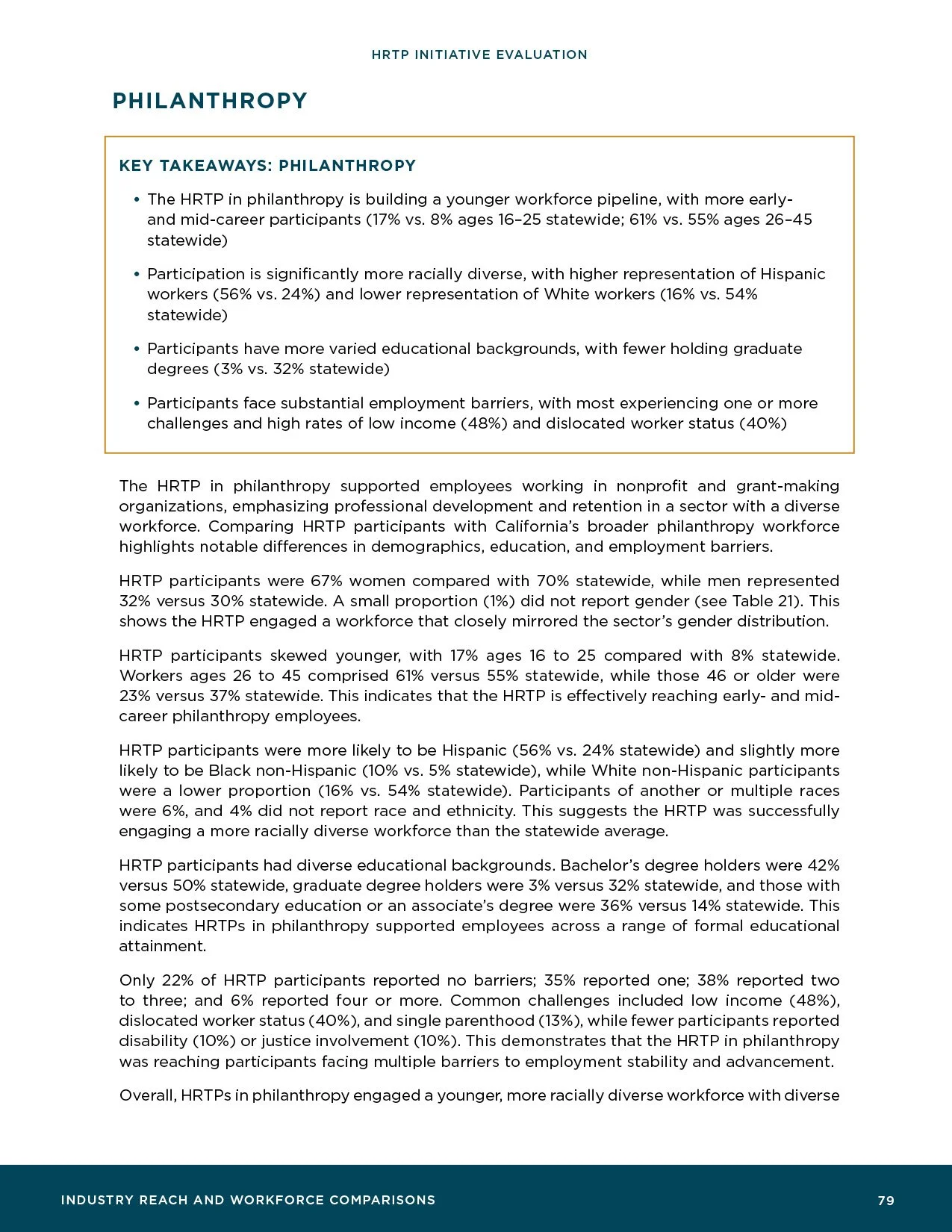 HRTP-Initiative-Evaluation_Final81.jpg