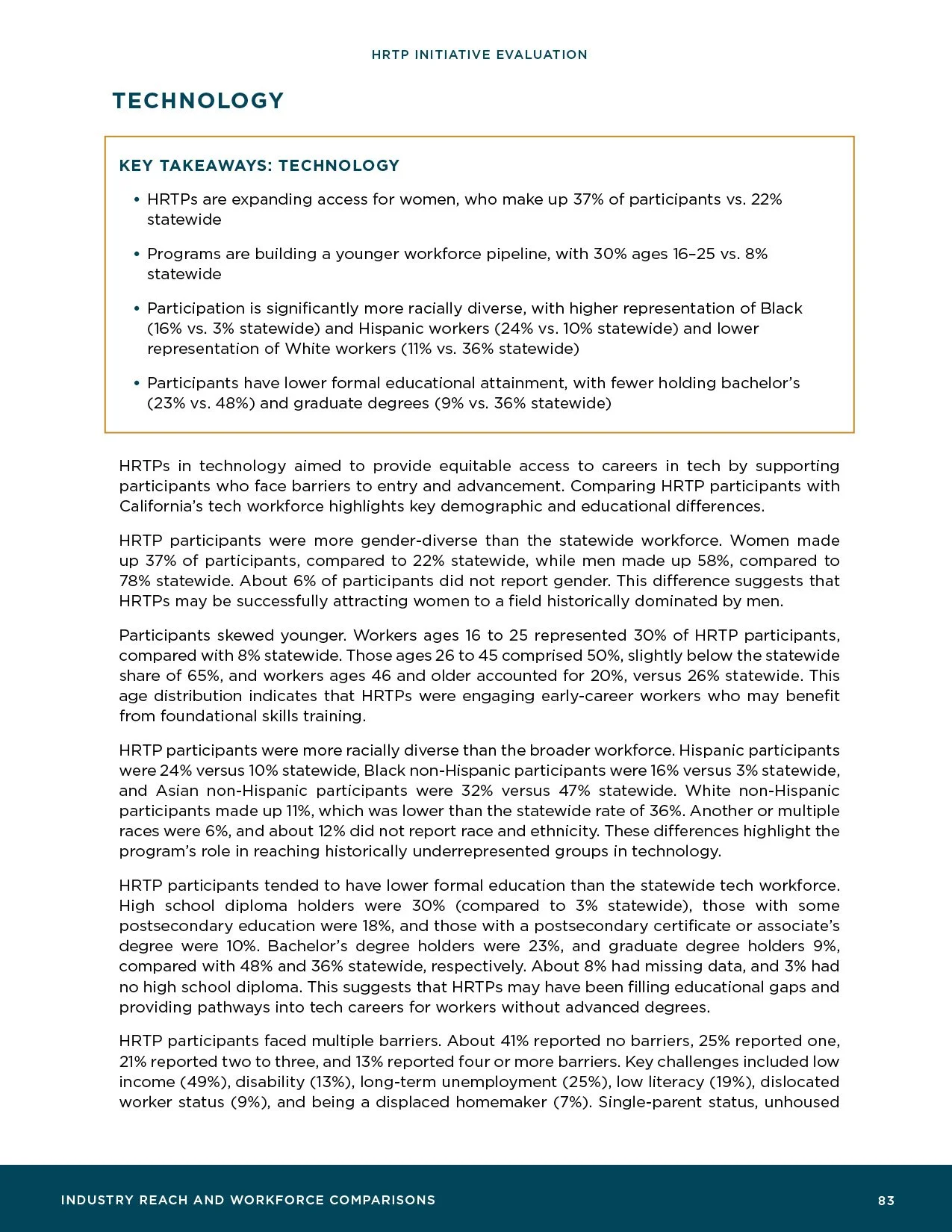 HRTP-Initiative-Evaluation_Final85.jpg
