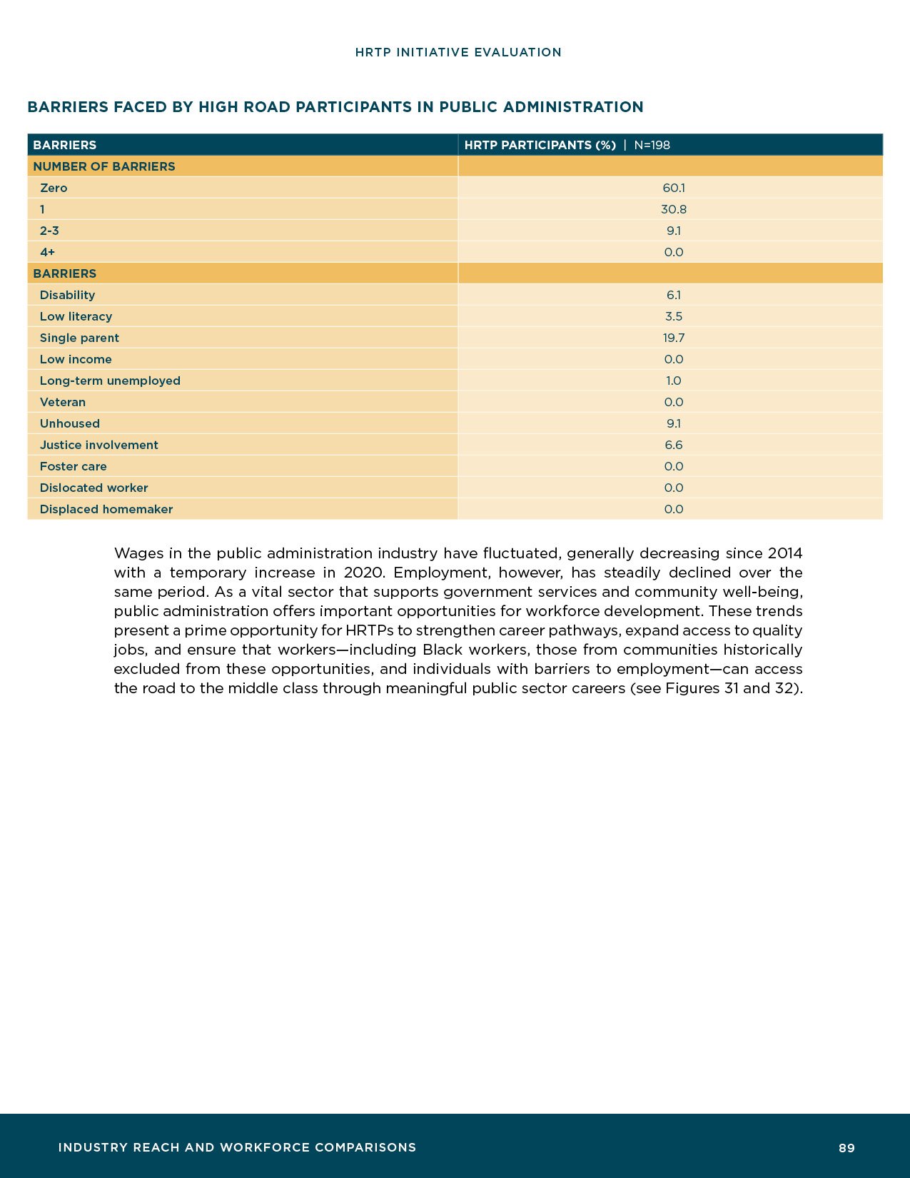 HRTP-Initiative-Evaluation_Final91.jpg