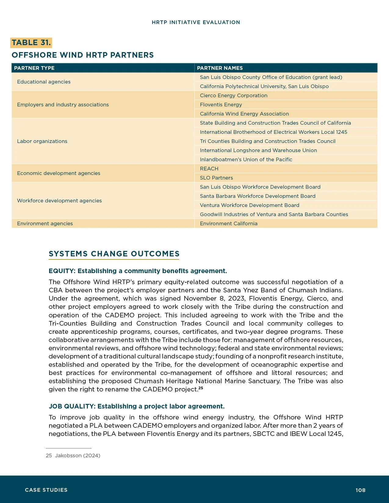 HRTP-Initiative-Evaluation_Final110.jpg