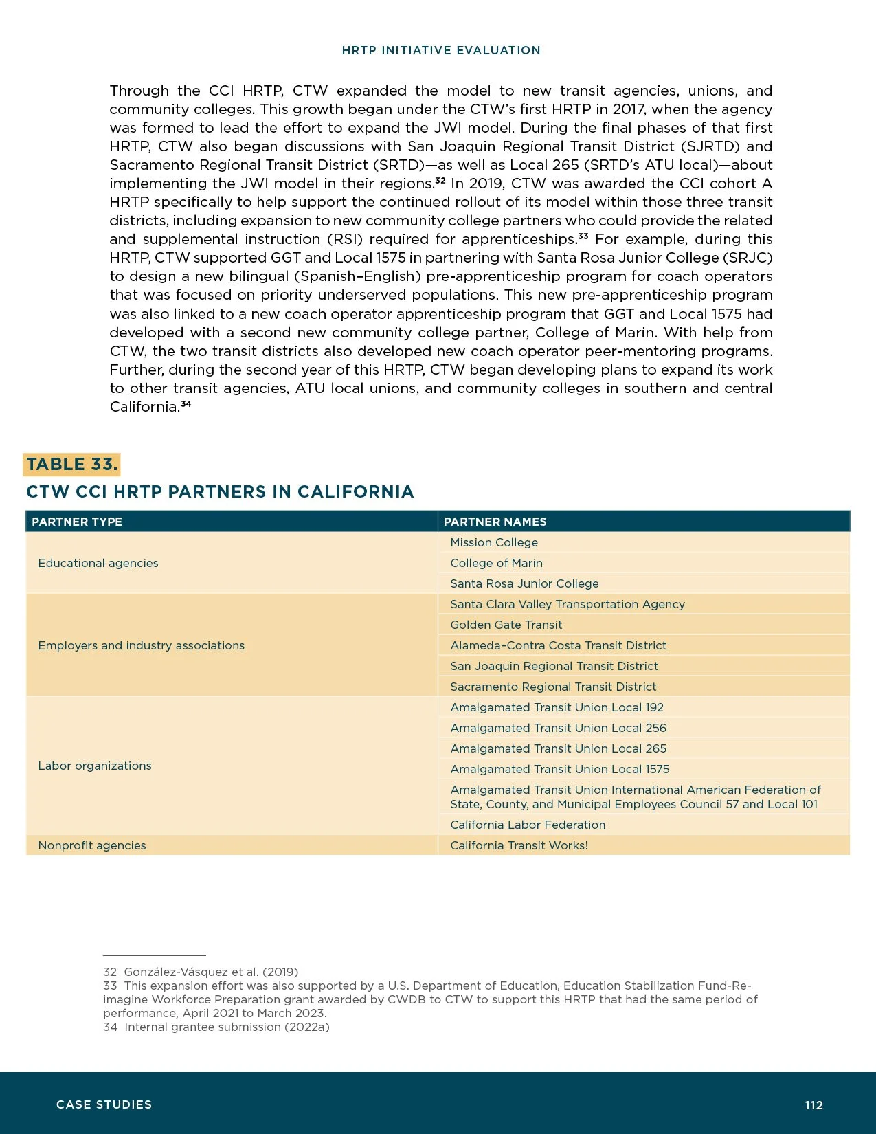 HRTP-Initiative-Evaluation_Final114.jpg