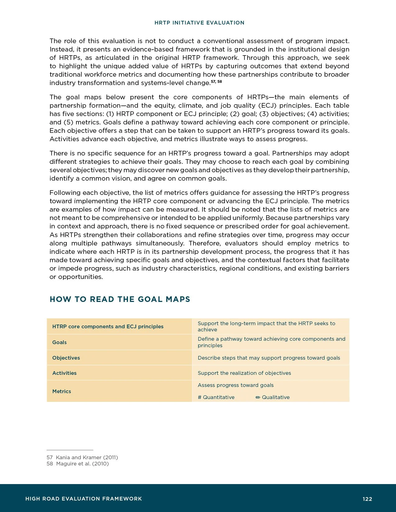 HRTP-Initiative-Evaluation_Final124.jpg