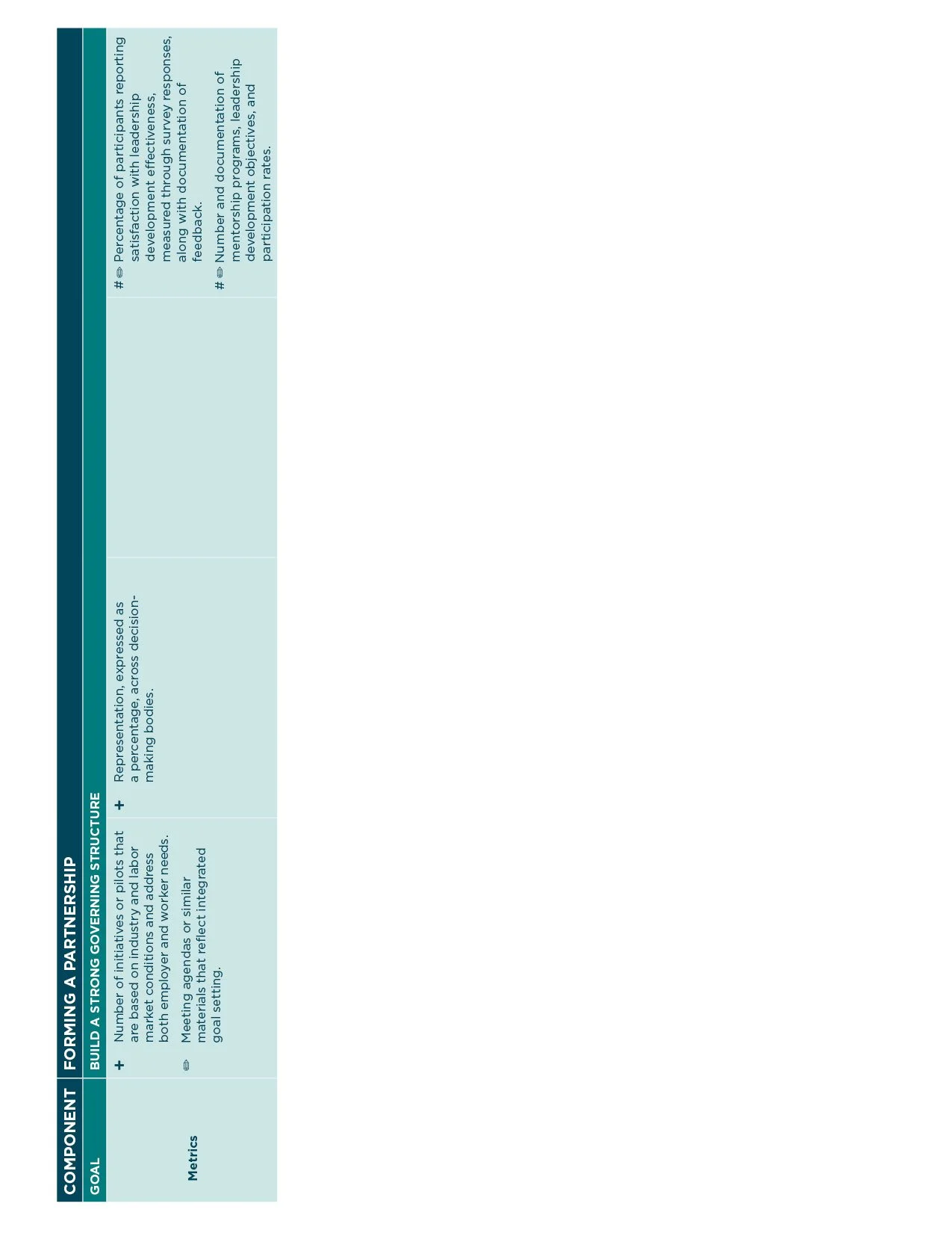 HRTP-Initiative-Evaluation_Final126.jpg