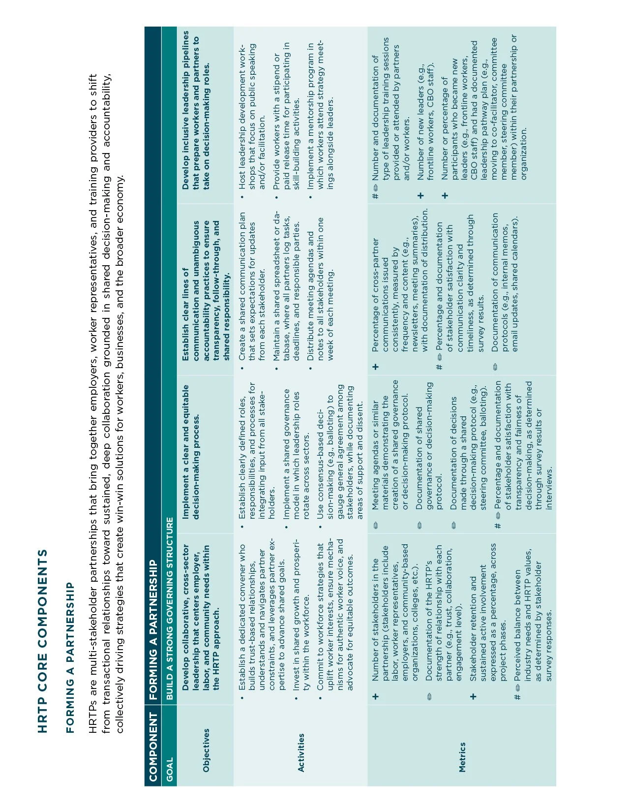 HRTP-Initiative-Evaluation_Final125.jpg