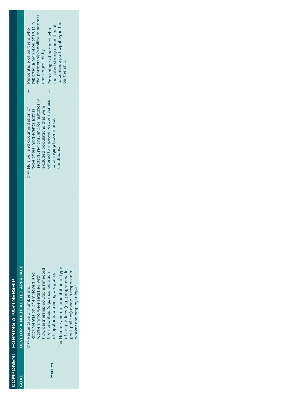 HRTP-Initiative-Evaluation_Final128.jpg