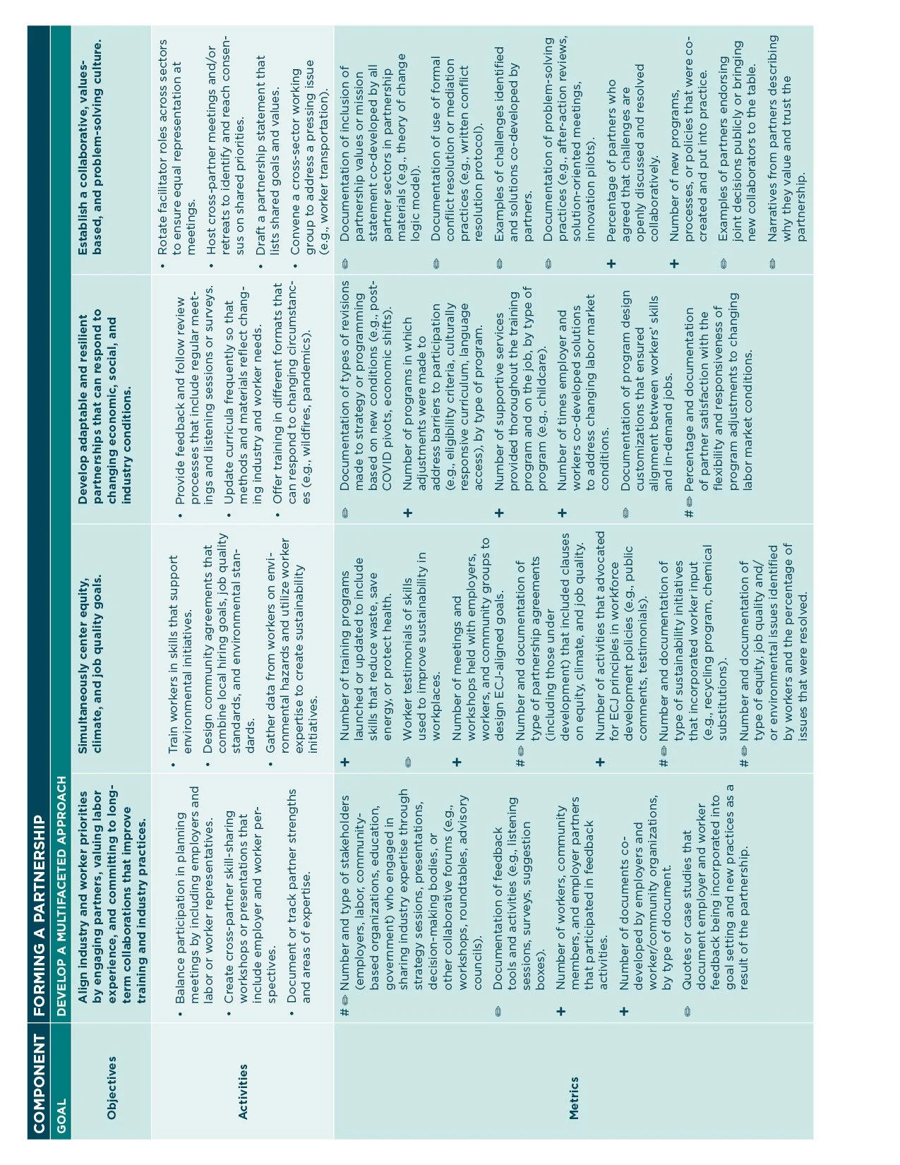 HRTP-Initiative-Evaluation_Final127.jpg
