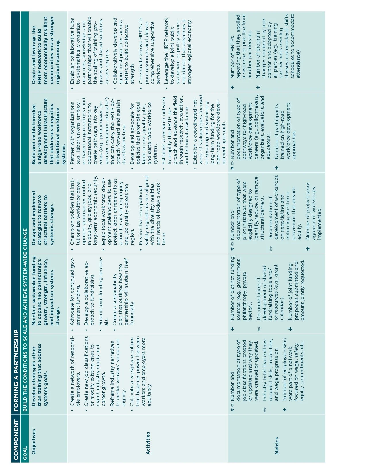 HRTP-Initiative-Evaluation_Final129.jpg