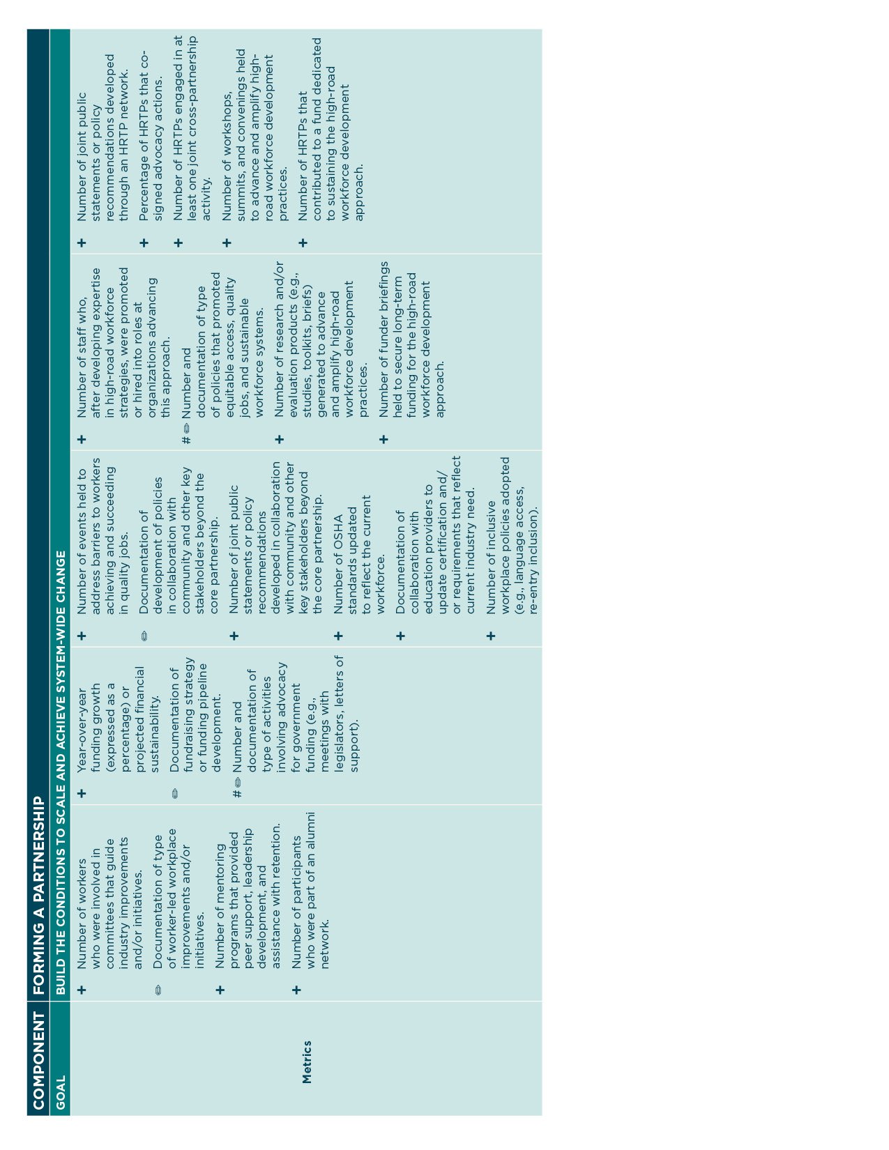 HRTP-Initiative-Evaluation_Final130.jpg