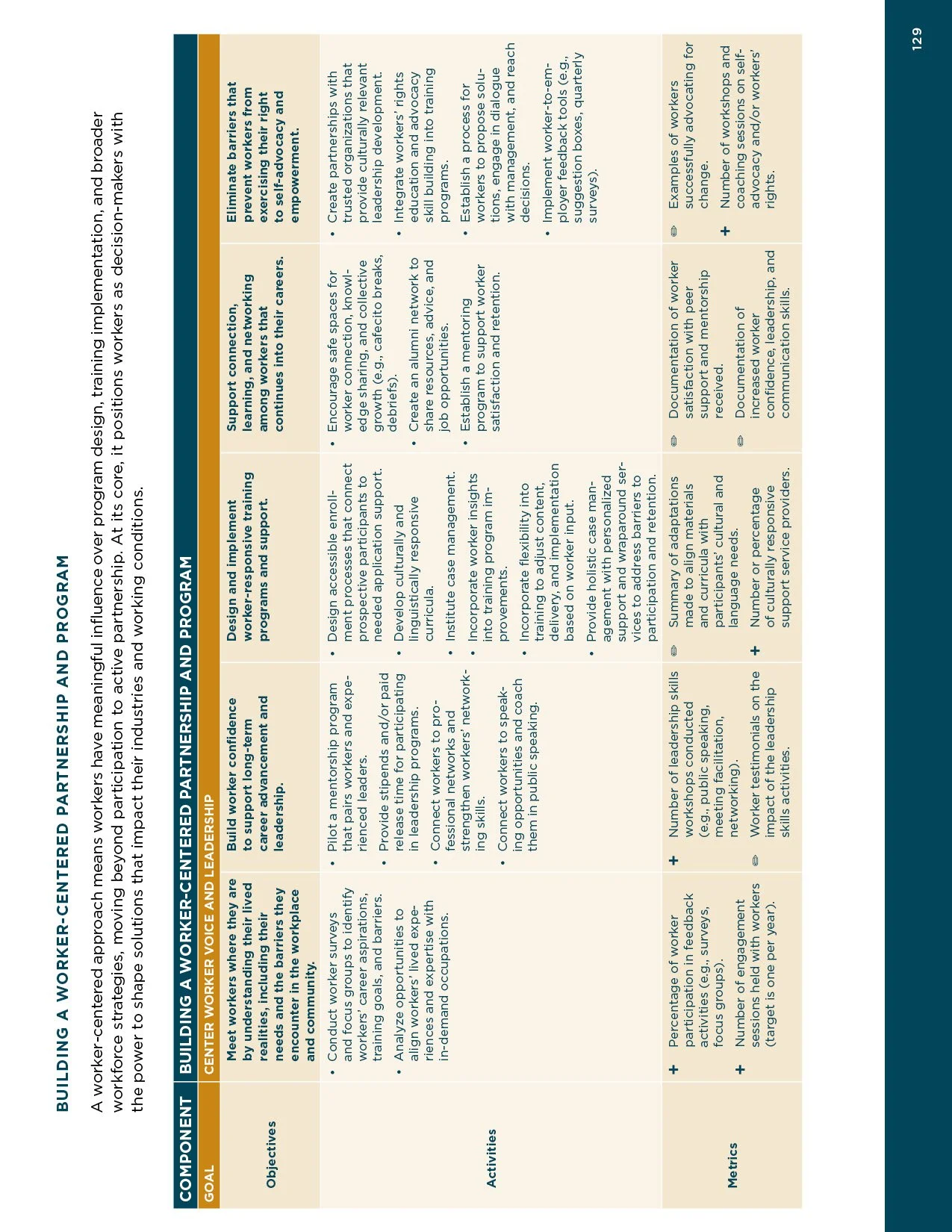 HRTP-Initiative-Evaluation_Final131.jpg