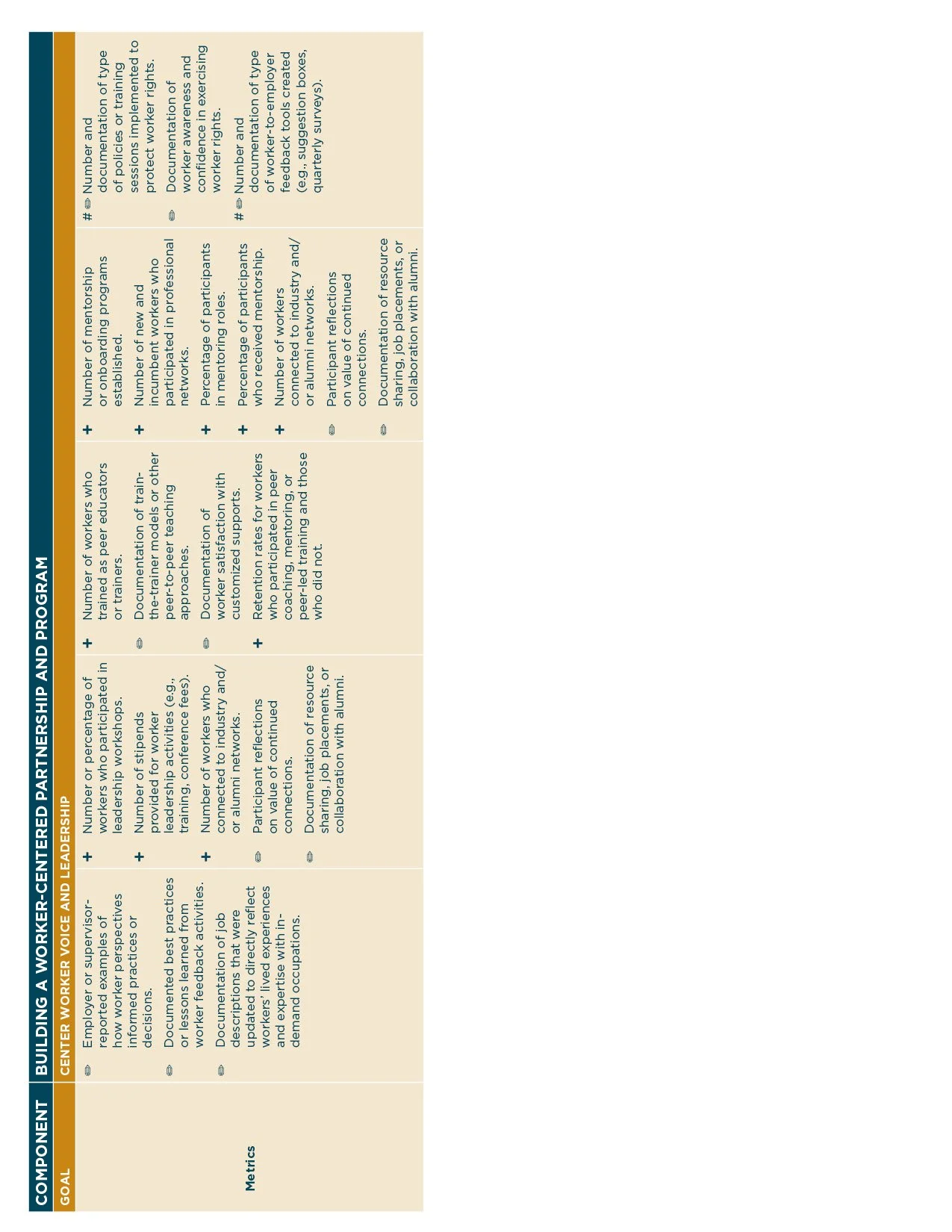 HRTP-Initiative-Evaluation_Final132.jpg