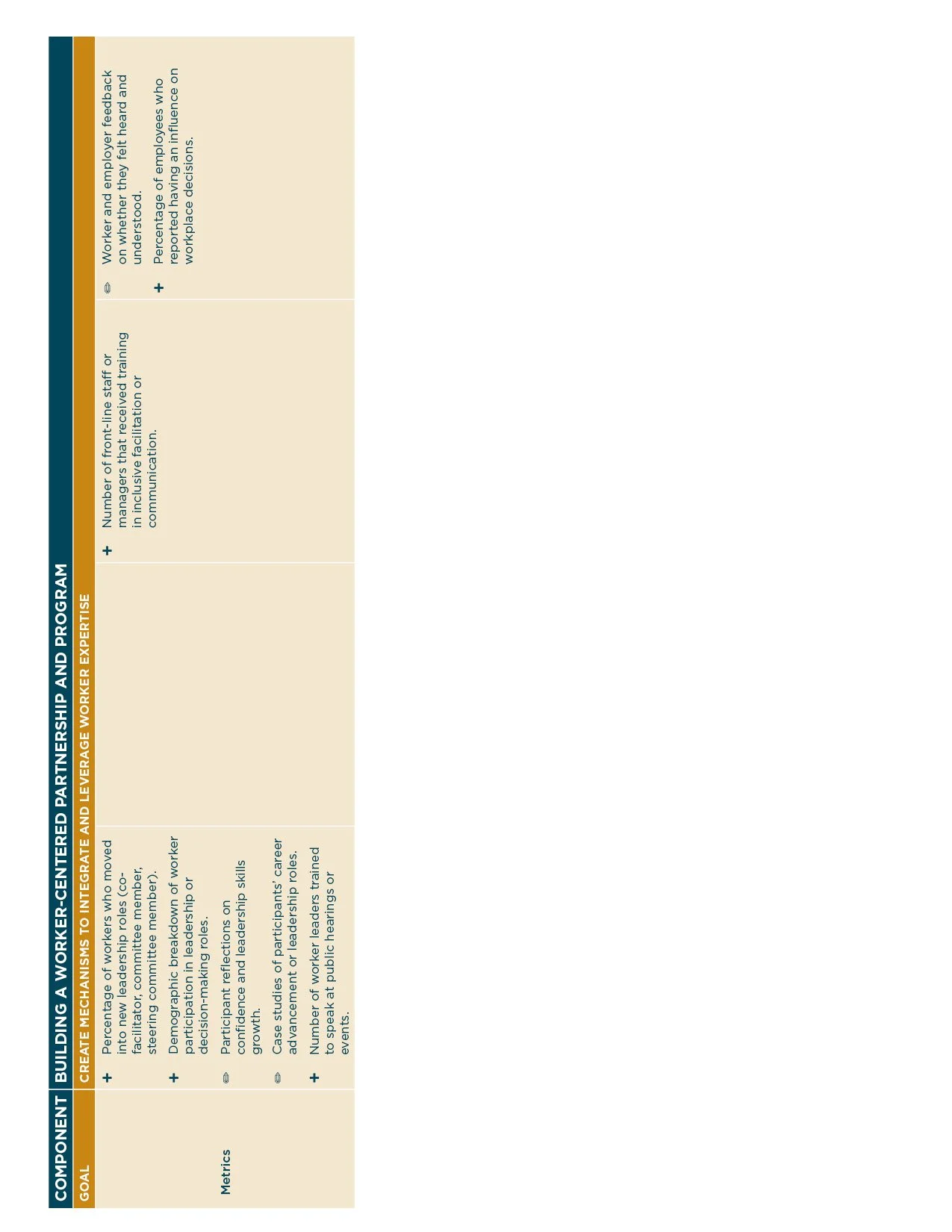 HRTP-Initiative-Evaluation_Final134.jpg