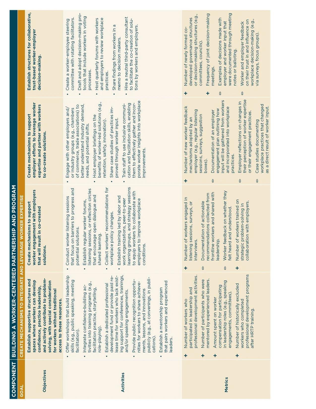 HRTP-Initiative-Evaluation_Final133.jpg