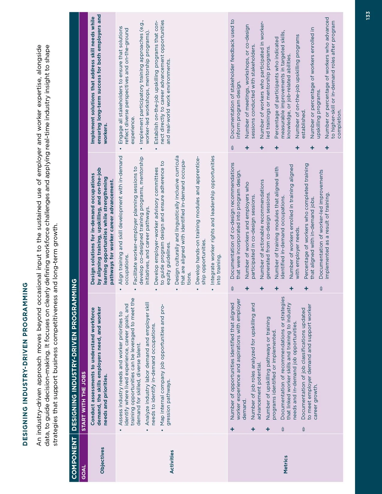HRTP-Initiative-Evaluation_Final135.jpg