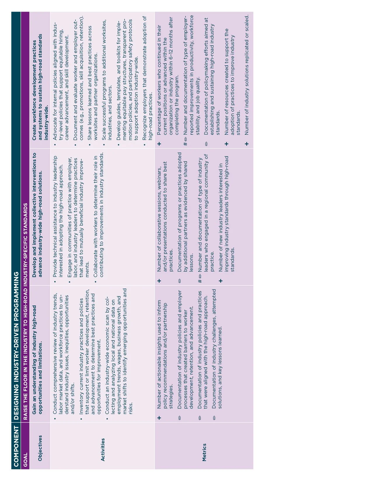 HRTP-Initiative-Evaluation_Final136.jpg