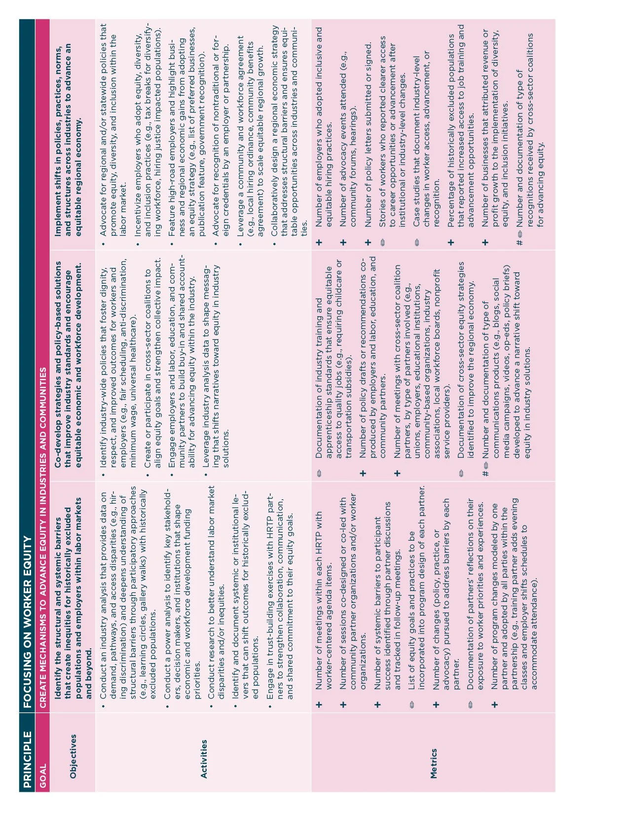 HRTP-Initiative-Evaluation_Final139.jpg