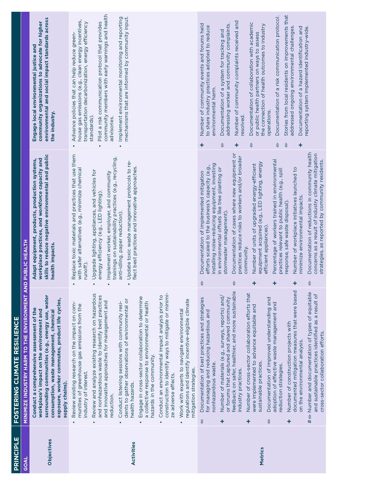 HRTP-Initiative-Evaluation_Final142.jpg