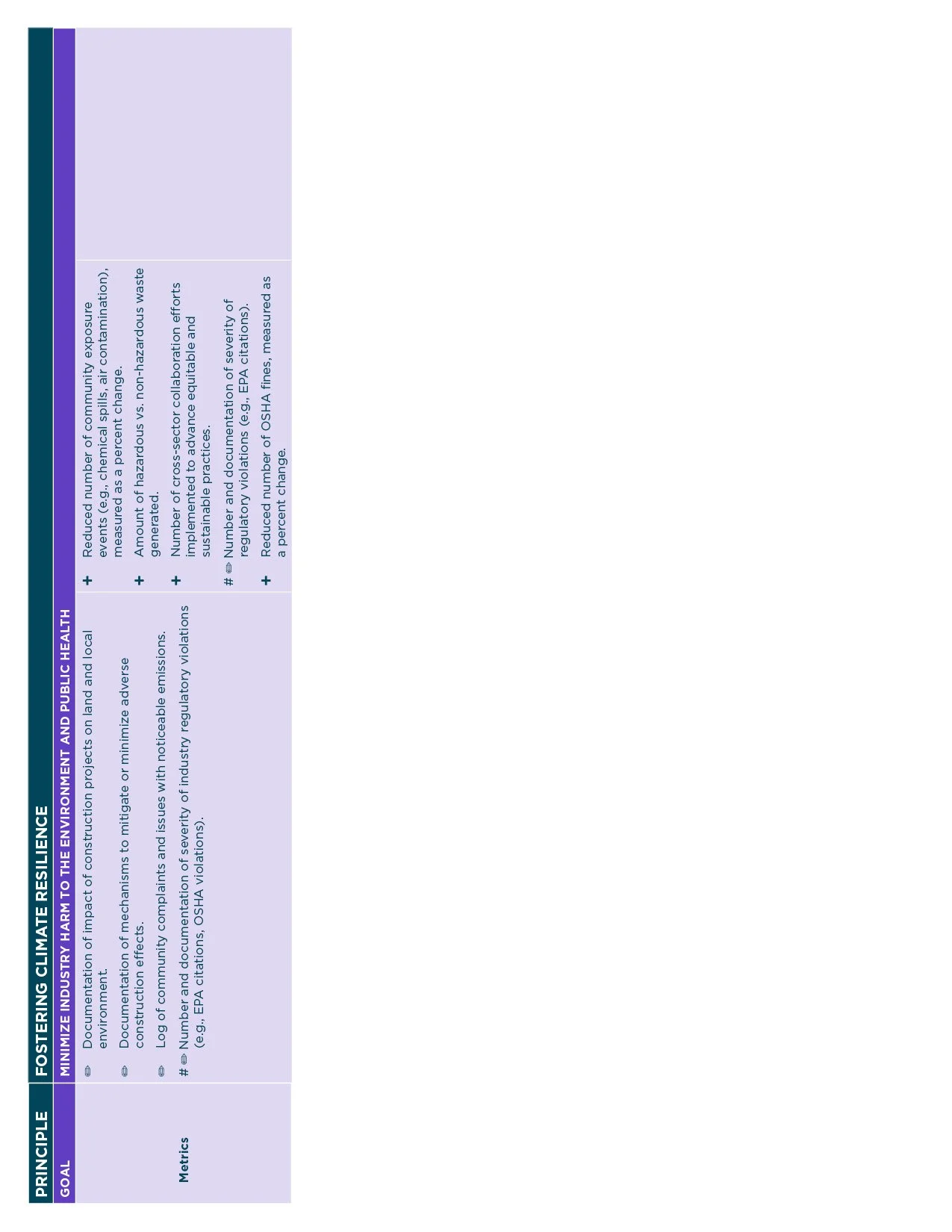 HRTP-Initiative-Evaluation_Final143.jpg