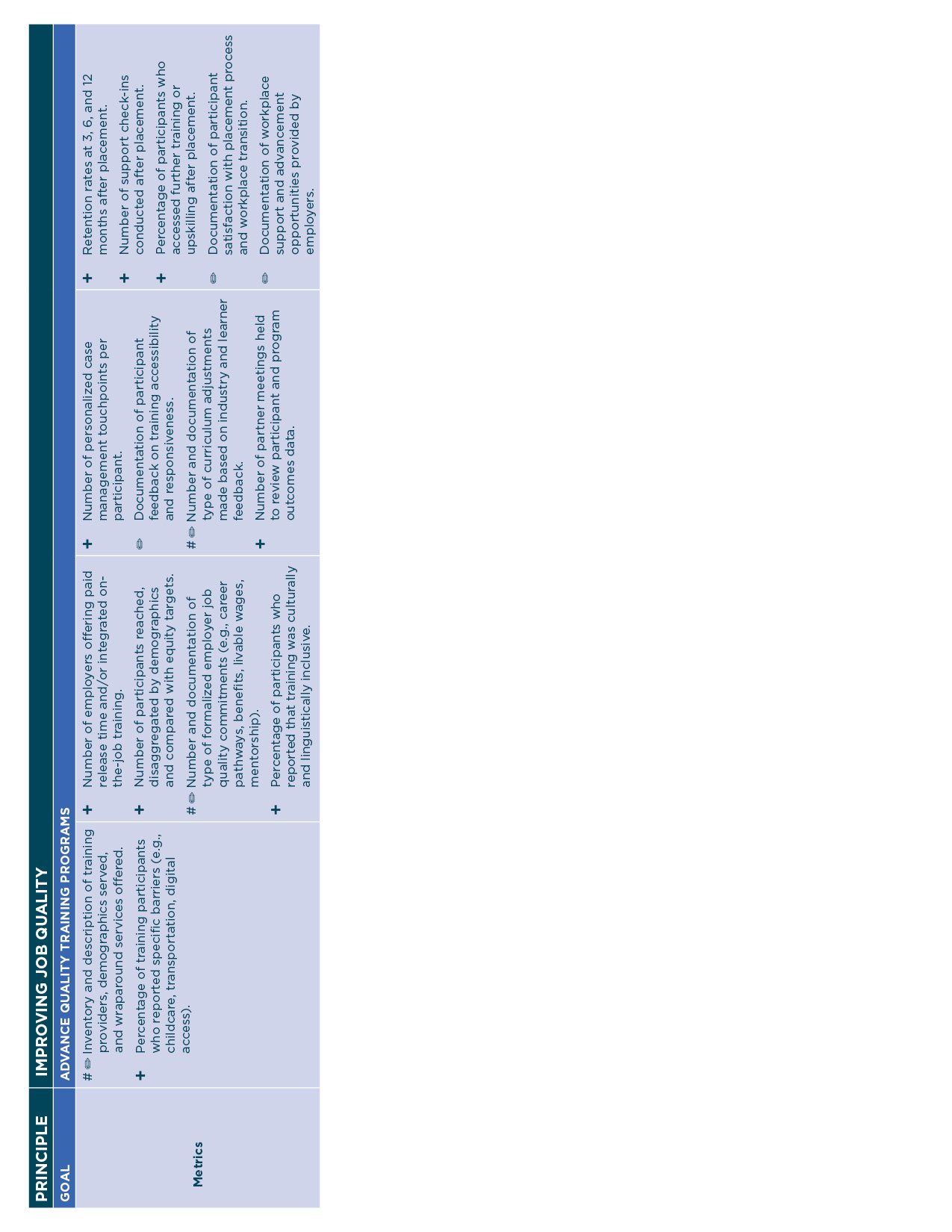 HRTP-Initiative-Evaluation_Final146.jpg