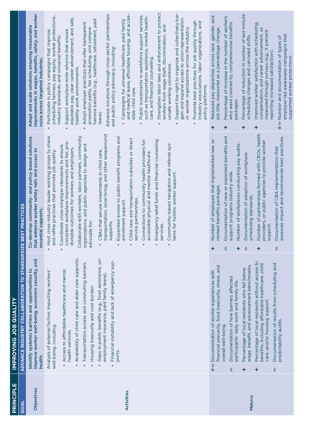 HRTP-Initiative-Evaluation_Final147.jpg