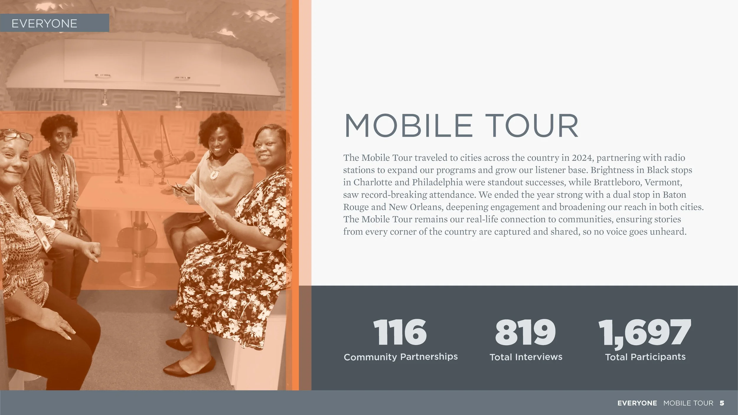 Storycorps_IR_2024_R4_Page_05.jpg